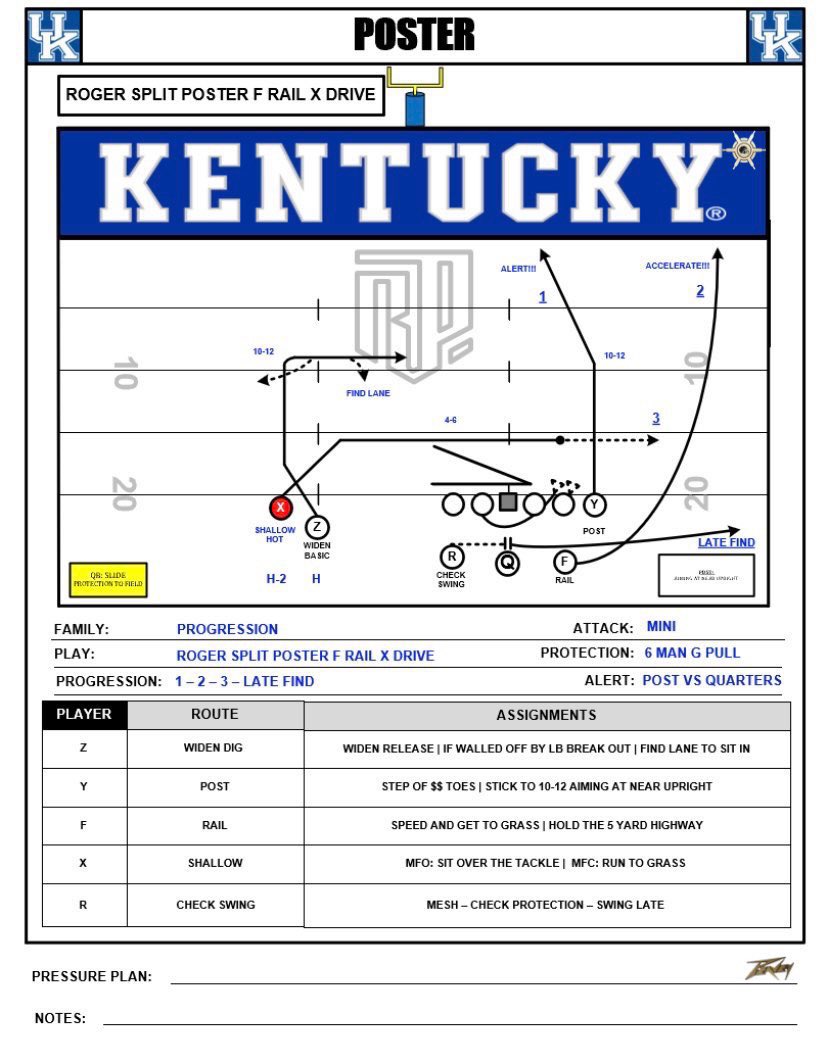 Kolt Peavey (@coach_peavey) on Twitter photo This is a great play action off of power read, especially if your QB is a run threat like Kentucky’s <a href="/will_levis/">Will Levis</a> was.
This may be one you want to add into your fringe & red zone packages.
Having a multitude of viable options is a recipe for success! <a href="/UKFootball/">Kentucky Football</a>
Film Below 🎥 This is a great play action off of power read, especially if your QB is a run threat like Kentucky’s <a href="/will_levis/">Will Levis</a> was.
This may be one you want to add into your fringe & red zone packages.
Having a multitude of viable options is a recipe for success! <a href="/UKFootball/">Kentucky Football</a>
Film Below 🎥