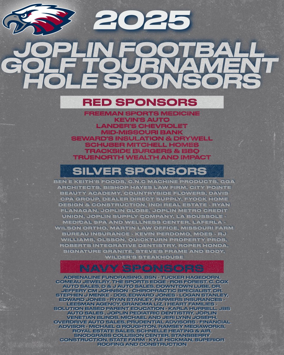 We would like to give a huge thank you to the sponsors of the 2025 Joplin Football Golf Tournament! 

This has been a fantastic event each year for us and everyone involved! Thank you to our sponsors and everyone who joined us! 

#RTS #ThePriceToPay #GoEagles