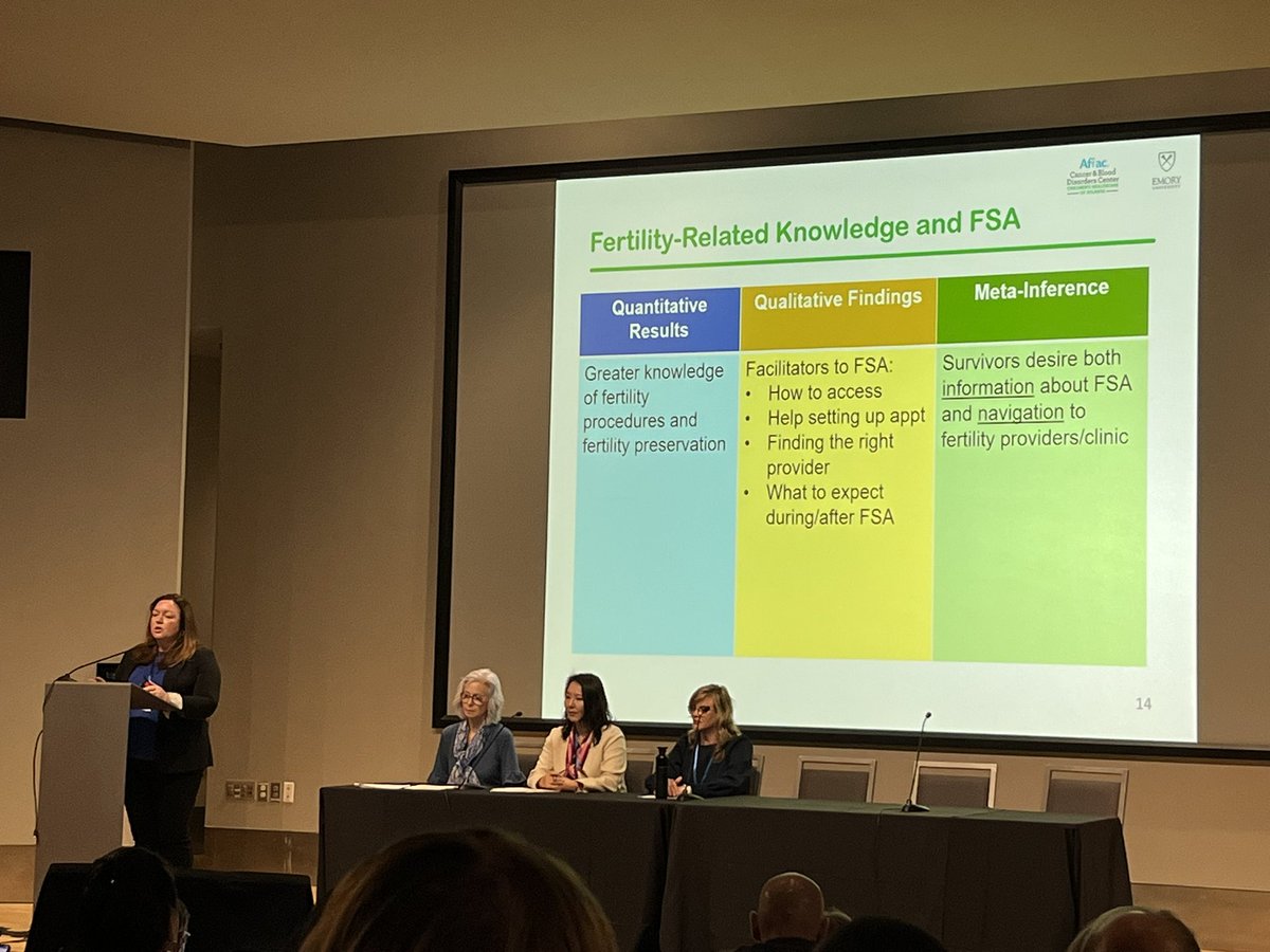 More great science from <a href="/ATLPedsHemOnc/">Aflac Cancer and Blood Disorders Center</a> to support female childhood survivors in understanding their fertility status. <a href="/BrookeCherven/">Brooke Cherven PhD, MPH, RN</a> with <a href="/lillian_meacham/">Lillian Meacham</a> moderating