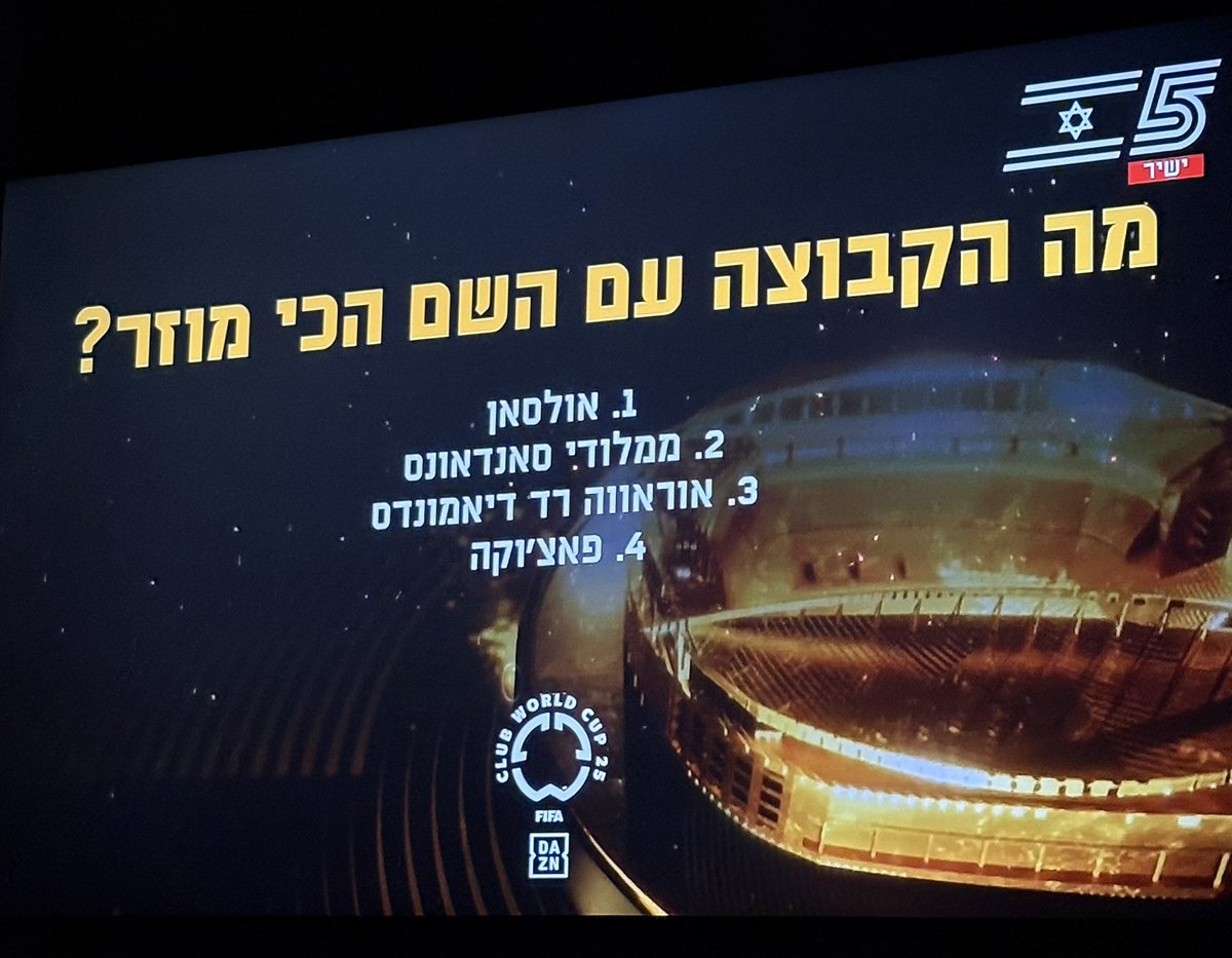 ערוץ הספורט🤡