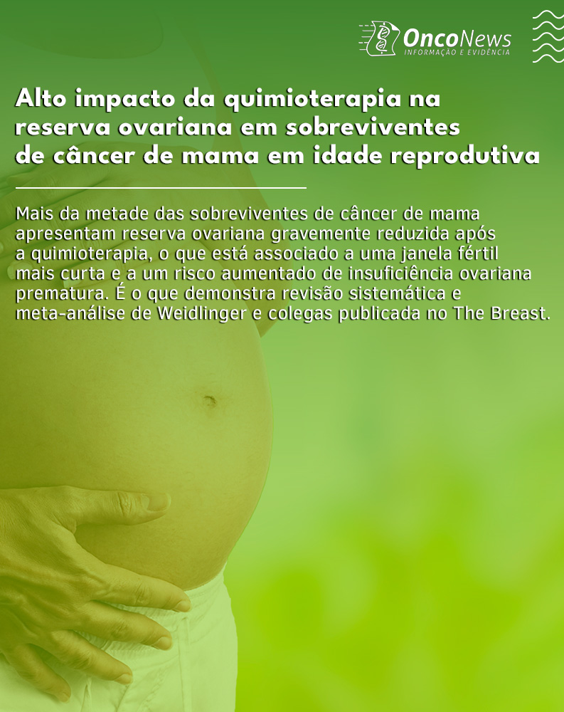 “Esses achados destacam a necessidade de aconselhamento sobre fertilidade pré-tratamento e vigilância da insuficiência ovariana pós-tratamento no atendimento oncológico de rotina”, concluem os pesquisadores. Saiba mais: tinyurl.com/4zuuub3f