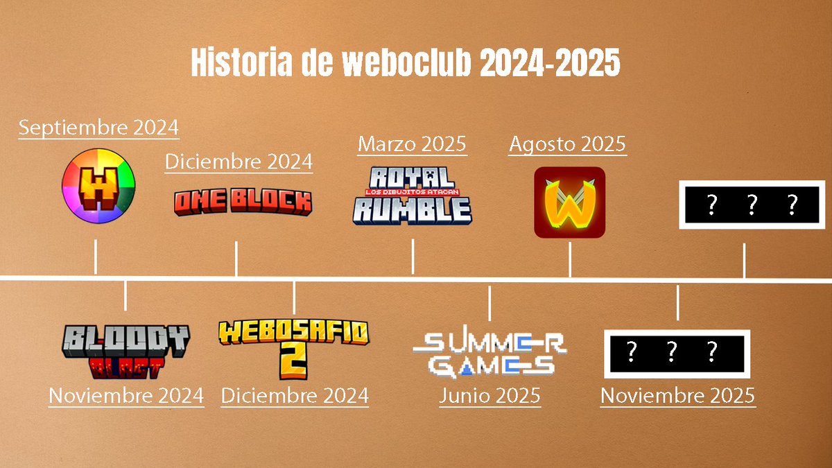 Webo Team tweet media