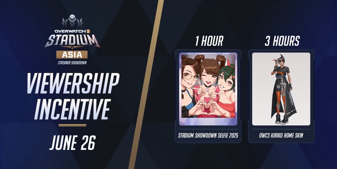 onlykiriko's tweet image. Rare Kiriko Skin RETURNS‼️

Earn Free With Twitch Drops 🔥

⏰1h: Showdown Selfie 2025 Spras
⏰3h: OWCS Kiriko Home Skin

👀June 26 at 3 AM (PST)