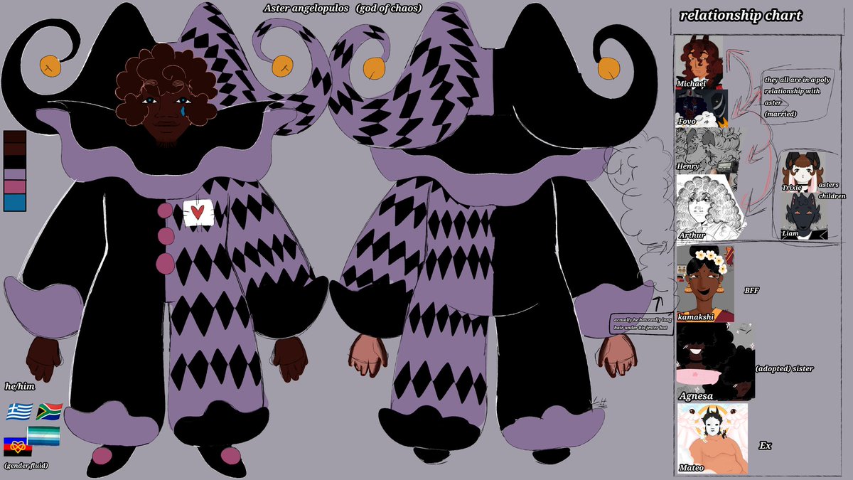 miridiumceo's tweet image. Repositioning my ocs reference sheets bc I decided to redesign one of my ocs body
(I have more other ocs but I haven't drawn em yet)