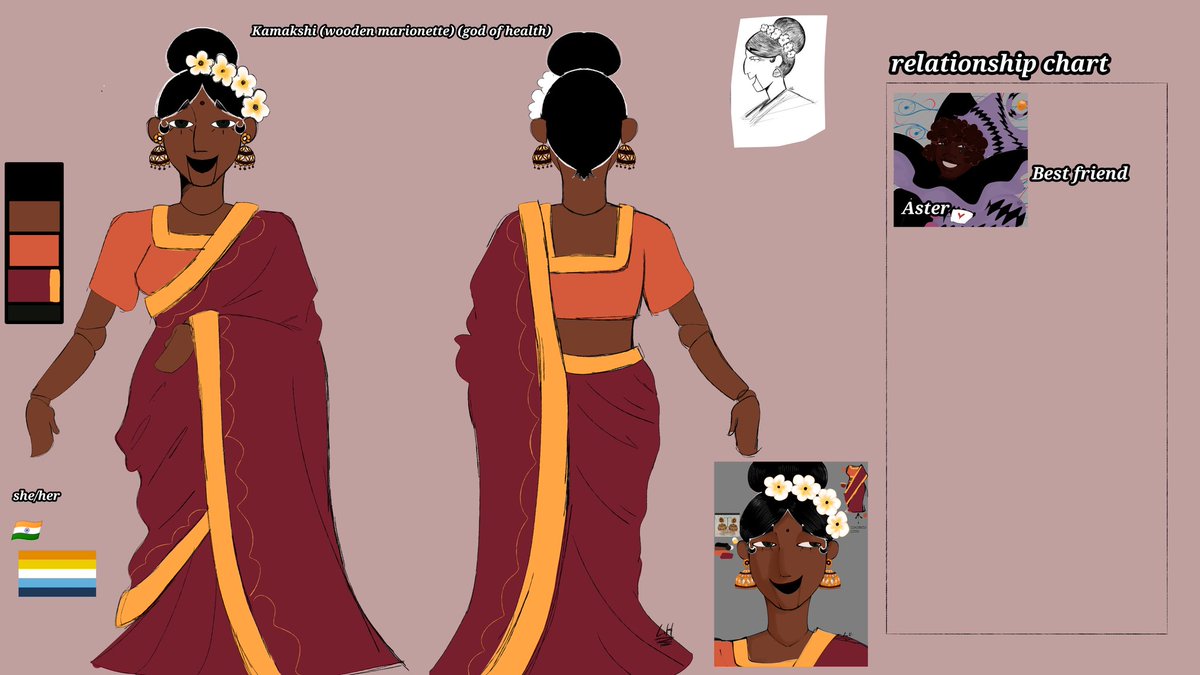 miridiumceo's tweet image. Repositioning my ocs reference sheets bc I decided to redesign one of my ocs body
(I have more other ocs but I haven't drawn em yet)