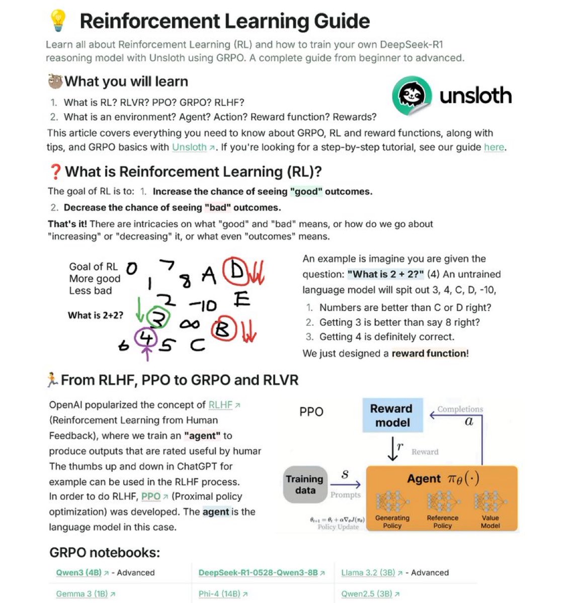 ℏεsam (@hesamation) on Twitter photo this is a solid guide on reinforcement learning for LLMs by <a href="/UnslothAI/">Unsloth AI</a>. it covers all you need to get to the point. No unnecessary jargon.
goes through RL and why it’s needed, why some models like o3 use RL, explains GRPO, RLHF, PPO.
you will also train your own local R1 this is a solid guide on reinforcement learning for LLMs by <a href="/UnslothAI/">Unsloth AI</a>. it covers all you need to get to the point. No unnecessary jargon.
goes through RL and why it’s needed, why some models like o3 use RL, explains GRPO, RLHF, PPO.
you will also train your own local R1