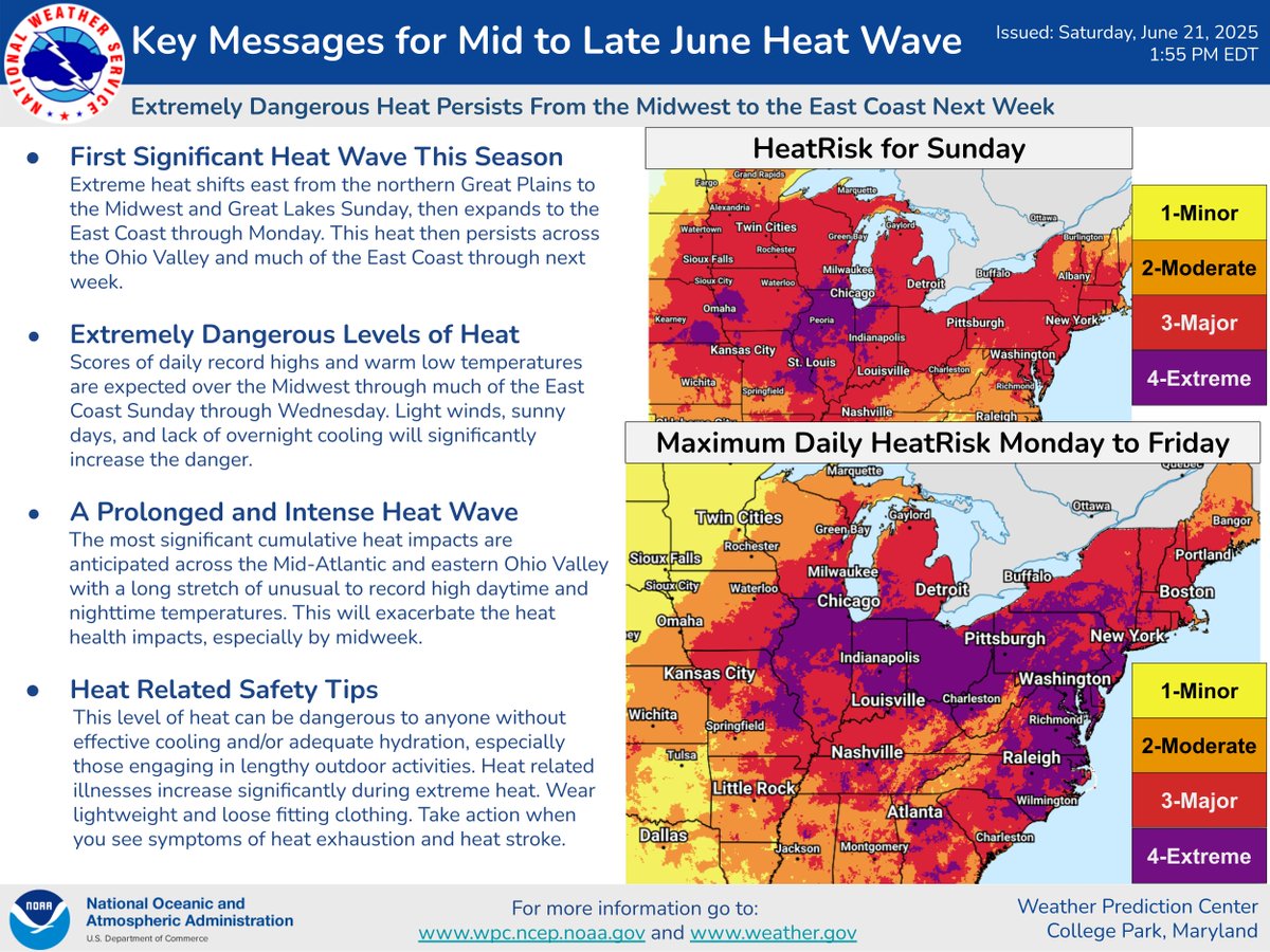 A prolonged, dangerous heat wave will grip the Midwest to the East Coast through next week, with record highs, warm nights, and major health risks. Stay cool, hydrated, and watch for signs of heat illness.