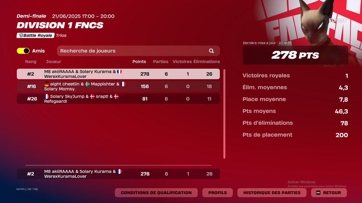 TOP 2 FINAL DIV CUP (+13500) <a href="/AkiiraFN/">M8 akiira</a> <a href="/FtnKurama/">SLY Kurama</a> 
AHAHAHAH COMMENT C POSSIBLE MOUHAHAHA 🤭