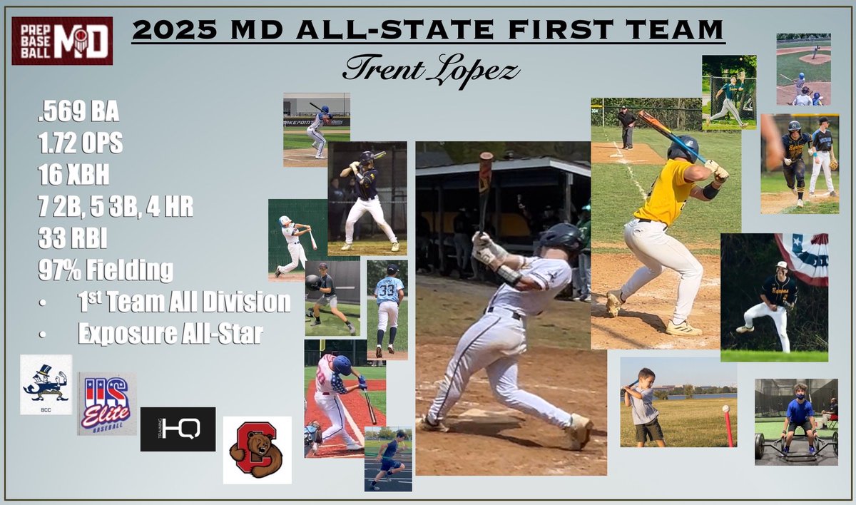 Have a Year Trent - 2025 Cornell Commit ⁦<a href="/USElitebase/">US Elite Baseball</a>⁩