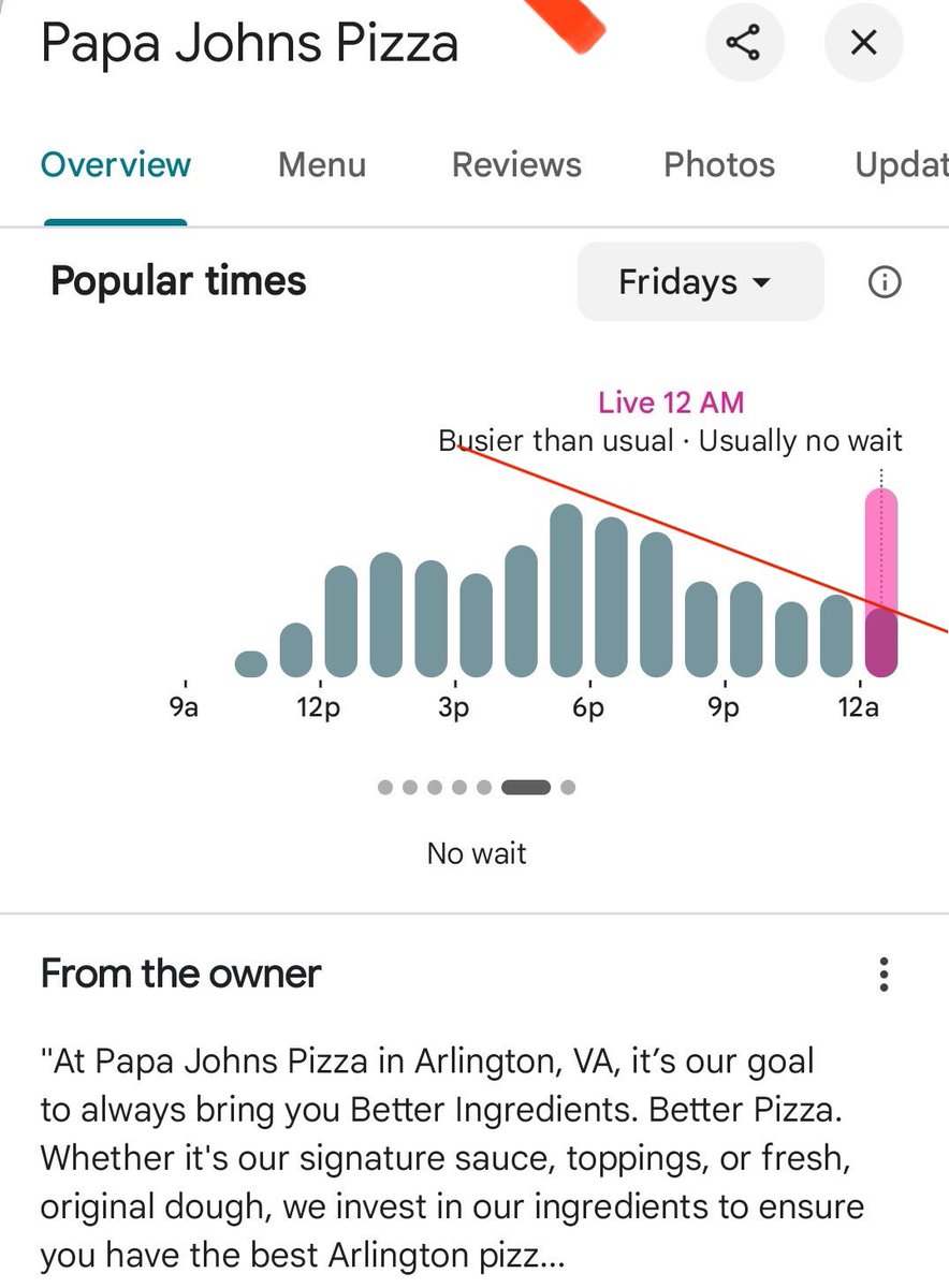 <a href="/DannyDayan5/">Danny Dayan</a> <a href="/AndreasSteno/">Andreas Steno Larsen</a> I’m doing TA on DoD adjacent pizza places: Possible breakout at Papa John’s