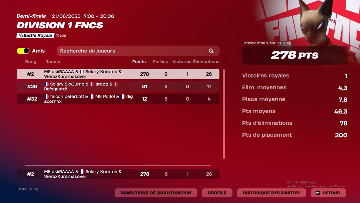 2ND +13500$  FINALS FNCS DIV 1 w/<a href="/WerexFNBR/">Lyost Werex</a> <a href="/AkiiraFN/">M8 akiira</a> 😜

#slywin