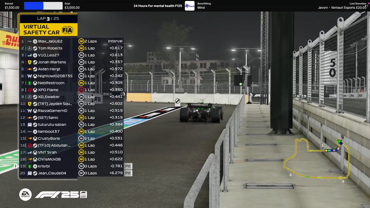 We are underway at Vegas in our mandatory 2 stop race with a early Saftey car with a huge crash with the pole sitter VNT Sirah Involved tune in!
twitch.tv/24hoursforment…