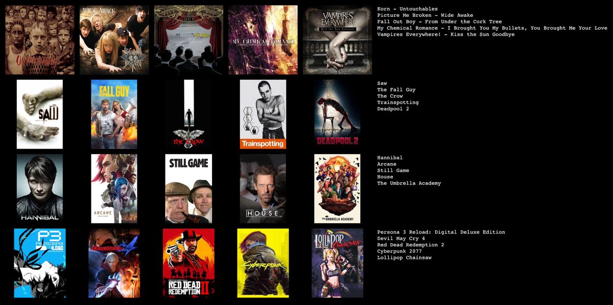 5 albums 5 movies 5 shows 5 games :3333

was really embarrassing to try and do books and then i realised the only book series ive really read recently is mortal engines