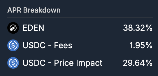 Hesham Aly (@heshamaly1001) on Twitter photo $ETH liquidity providers on <a href="/elys_network/">Elys Network</a> crushing it right now 🔥
The $USDC yield comes from fees and slippage/price impact paid by traders.
The power of Elys Smart Shielded Pools 💪 $ETH liquidity providers on <a href="/elys_network/">Elys Network</a> crushing it right now 🔥
The $USDC yield comes from fees and slippage/price impact paid by traders.
The power of Elys Smart Shielded Pools 💪