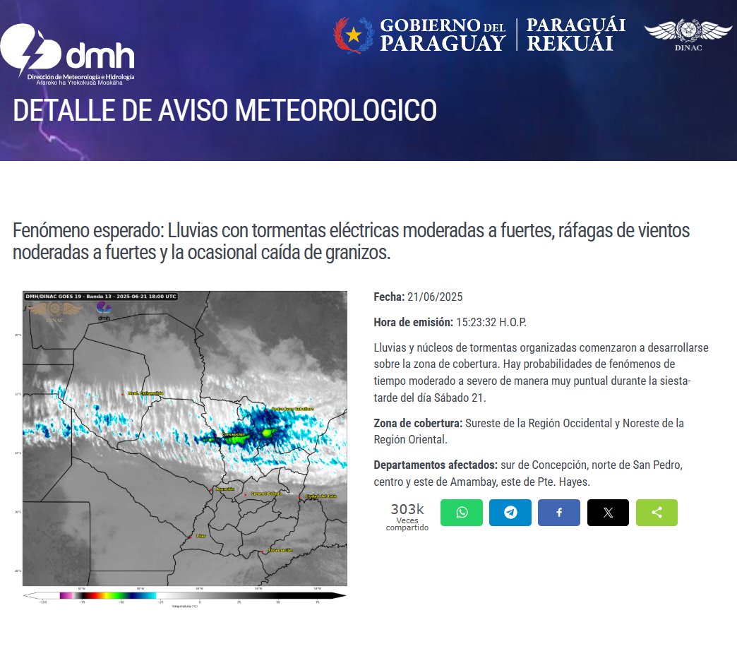 Aviso Meteorológico N°: 746/2025 Emitido.
Enlace: meteorologia.gov.py/avisos/
Fecha: 21/06/2025
Hora: 15:24 h.