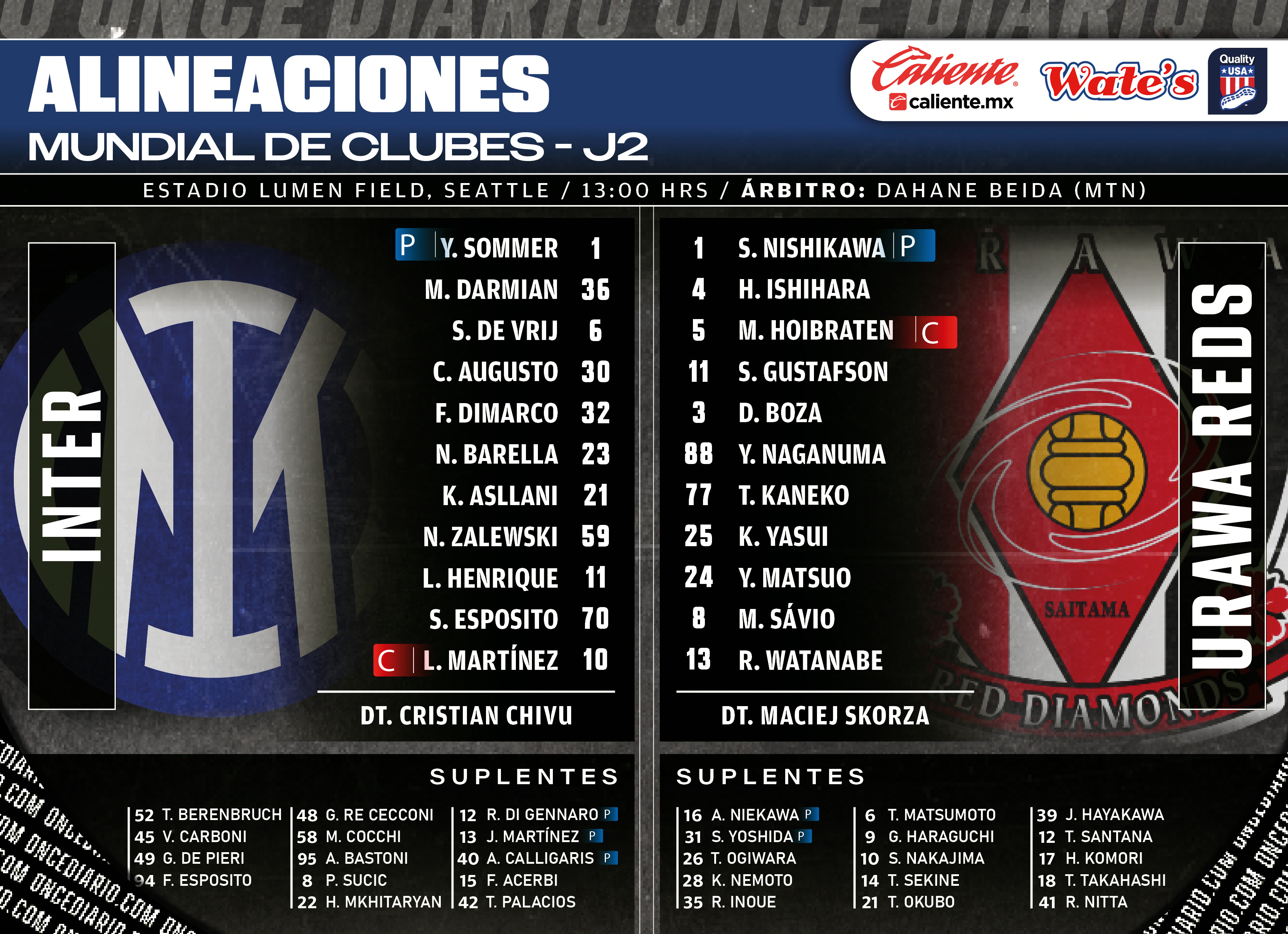 Alineaciones del Inter de Milán vs. Urawa Red Diamonds