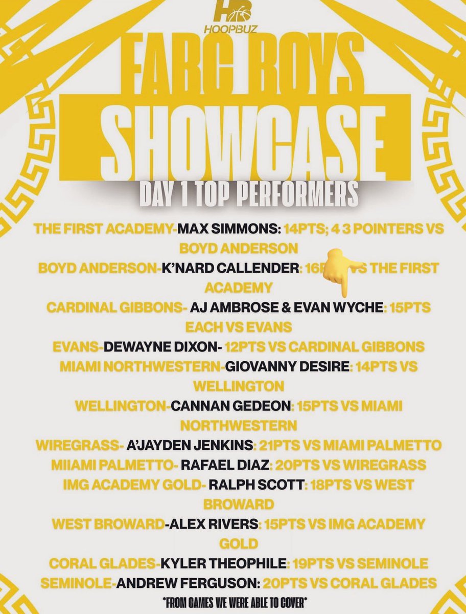 Thankful to be selected for FABC Top Performers alongside <a href="/AJ4ambrose/">AJ4ambrose</a>