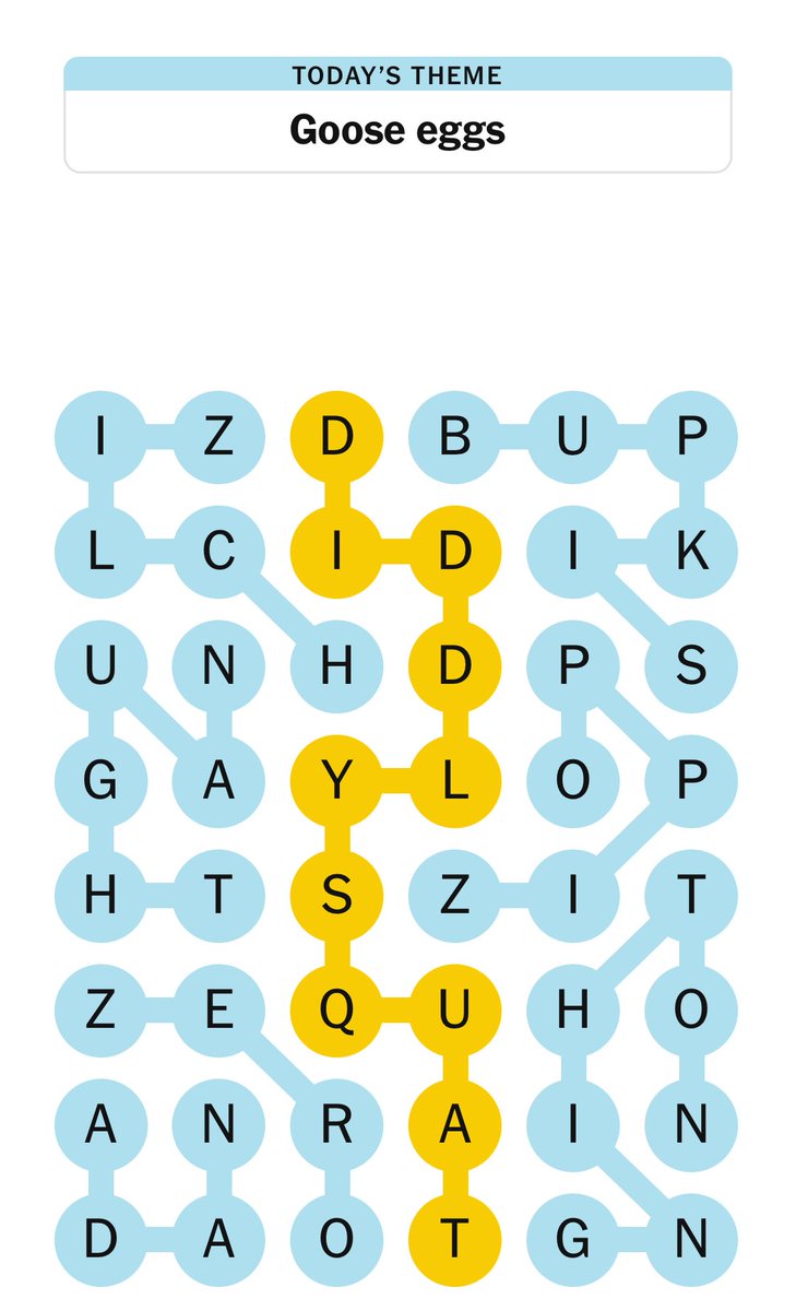 FidgetyExplorer's tweet image. Strands #475
“Goose eggs”
🔵🔵🔵🔵
🟡🔵🔵🔵

Zero hints used. Did google synonyms of zero towards the end though 🤷‍♀️