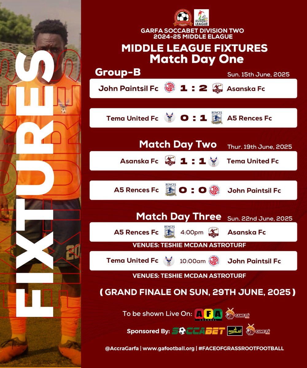 AccraGarfa's tweet photo. Crucial matches of Match Day 3 of the 2024/25 GARFA/SOCCABET Division Two Middle League Group phase ends tomorrow https://t.co/MPkwCEZWKG