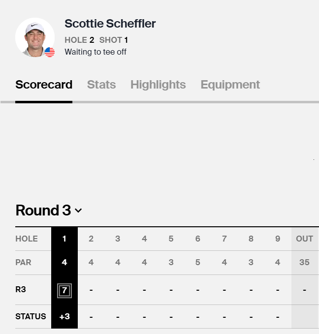 OOOOUUUUCCCCHHHH!!! #TravelersChampionship