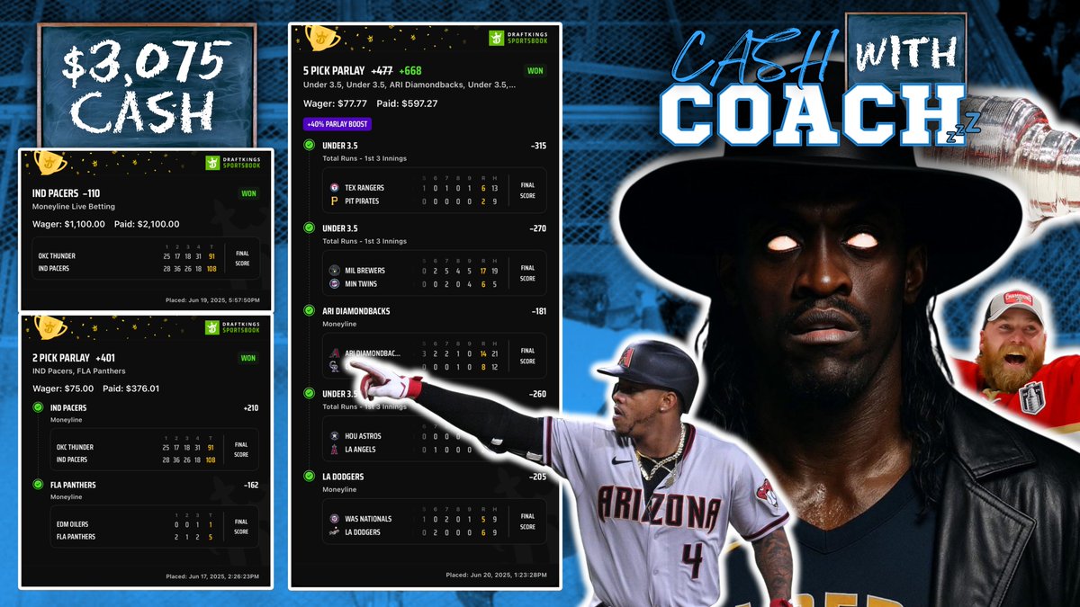 CASHWITHCOACHZ's tweet image. This week has been a movie 📽️
💸 Pacers, led by the Thundertaker, force 🏀Game 7
💸 ANOTHER ⚾️System snipe SWEEP
💸 Stanley Cup 🏒winner 🏆
We are now +31.95 units in June and +128.2 units since April 1 💰
MULTIPLE cash giveaways!! You know what to do 🫡
Details on how to…