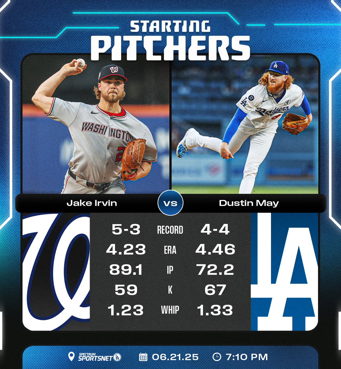 Code Red takes the mound tonight for a chance to clinch the series over the Nats! #LetsGoDodgers

📺: Pregame at 6:00 PM
⚾️: First pitch at 7:10 PM
📍: SportsNet LA/SNLA+