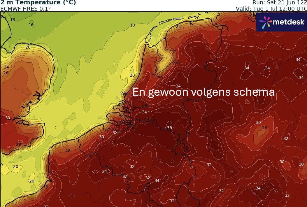 Hoegenaamd geen mutaties. Bloedhete start juli 2025!