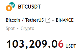 Short BTC

$BTC is scam
