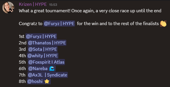 I've Just won <a href="/HYPE_ILV/">Hyperion Academy - HYPE</a> tournament, easly one of the hardest tournaments of <a href="/illuviumio/">Illuvium</a>! Congratz to my teammates who dominates the meta with me 🏆