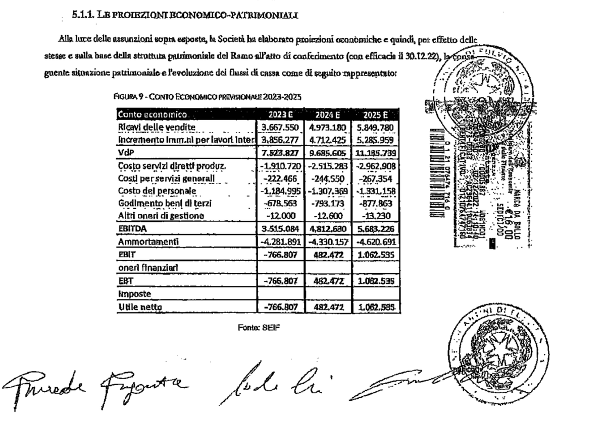 Hilarious Stepdad Wig Video Challenge, image size:1200x845