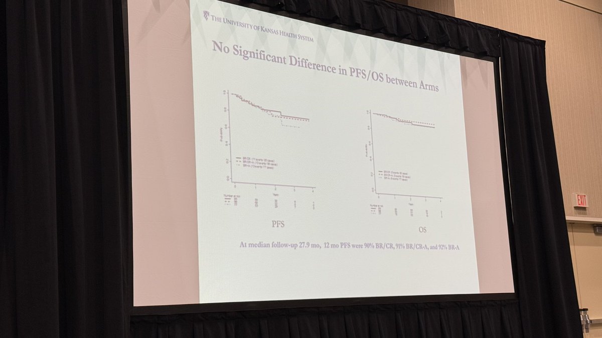 Al-Ola A Abdallah MD (USMIRC) tweet media