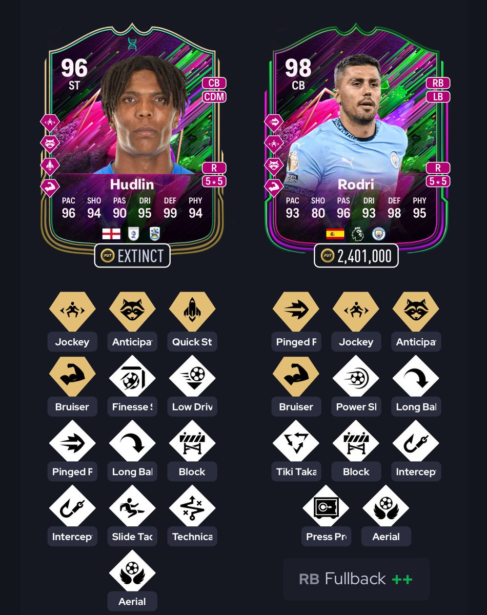 Fancy Chances FC tweet media