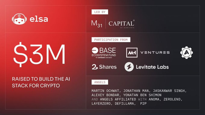 Get Rewards with Heyelsa AI | Raised $3M <a href="/HeyElsaAI/">HeyElsa</a>
 
Big opportunity for $EP Tokens! Heyelsa AI has retroactive rewards!

✅ Go to app.heyelsa.ai/referral/LVYPC9
• Connect with EVM Wallet (Use Base network).
• Go to the ''Points'' section and complete the quests.
• Done