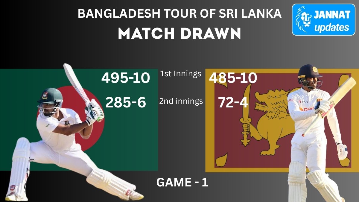 JannatUpdates18's tweet image. #jannatupdates #dafabet #dafabetsolution #TestCricket #Cricket #cricketnews #cricketupdate #CricketHighlights #INDvsENG #BANvSL #BANvSRI #AngeloMathews #Trending #CricketTwitter #TeamIndia