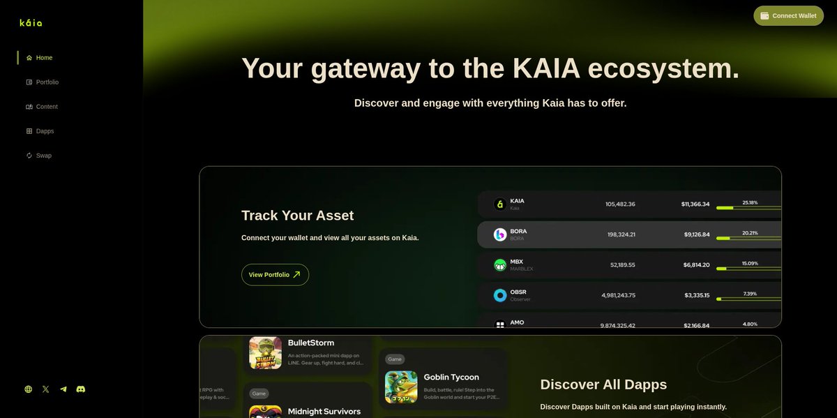 Have you ever heard about "kaia hub" ?  , if you have you are a real <a href="/KaiaChain/">Kaia</a> maxi and if you haven't don't feel left out , i also recently just learnt about it , and i'm writing this to bring the good news to you 

Kaia hub as <a href="/Xangle_official/">Xangle_Official</a> implies is indeed your gateway to