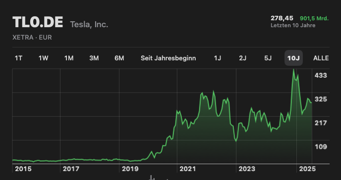 TeslaXander tweet media