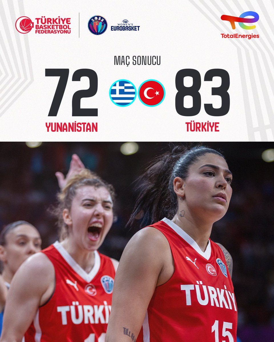 ÇEYREK FİNALDEYİZ! 🇹🇷

FIBA 2025 Kadınlar Avrupa Şampiyonası A Grubu üçüncü maçında Yunanistan karşısında 83-72’lik skorla kazanan A Kadın Milli Takımımız grubu ikinci sırada tamamlayarak çeyrek final biletini alıyor! 

#BizBirlikteyiz #EuroBasketWomen