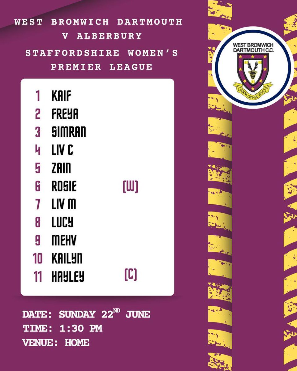 The Women <a href="/WBDCC/">West Bromwich Dartmouth Cricket Club</a> are back in action tomorrow afternoon with a Home Match v Alberbury in the #Staffswomensprem 40 over format.