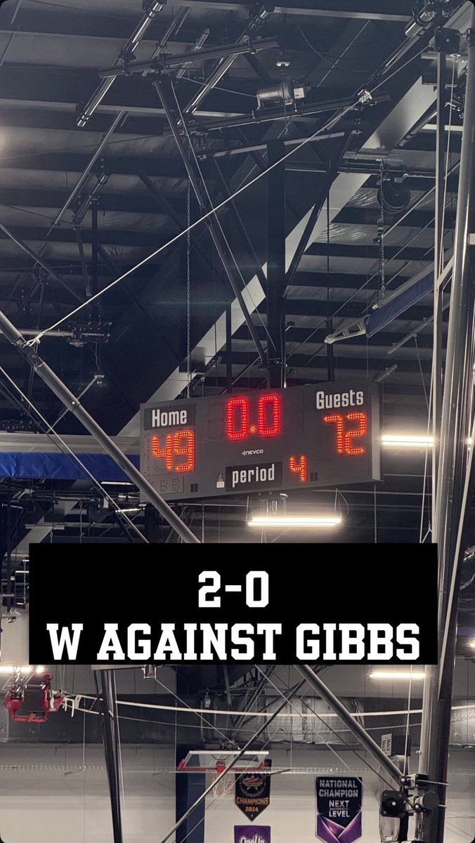 Edgewater Basketball (@edgewaterbball) on Twitter photo <a href="/FABCHoops/">FABC Hoops</a> live game 2, Edgewater defeats <a href="/GibbsBoysBball/">Gibbs High School Basketball</a>, 72-49. E-high continues to share the ball with several Eagles scoring it inside and out: 2026, <a href="/Cariwitda3/">Jacari Lofton</a>, filled it up w 19 pts, 2026, <a href="/dylan1foster/">Dylan Foster</a>, finished w 15 pts, @Travisb_12scott & <a href="/JulianFox228201/">Julian Fox</a> had 14 pts. <a href="/FABCHoops/">FABC Hoops</a> live game 2, Edgewater defeats <a href="/GibbsBoysBball/">Gibbs High School Basketball</a>, 72-49. E-high continues to share the ball with several Eagles scoring it inside and out: 2026, <a href="/Cariwitda3/">Jacari Lofton</a>, filled it up w 19 pts, 2026, <a href="/dylan1foster/">Dylan Foster</a>, finished w 15 pts, @Travisb_12scott & <a href="/JulianFox228201/">Julian Fox</a> had 14 pts.