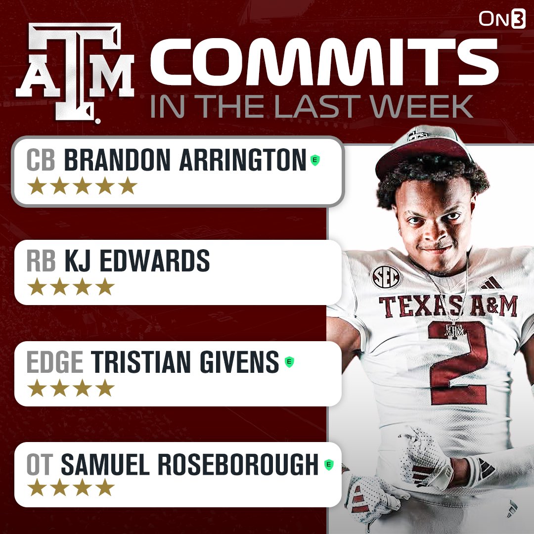 After a MASSIVE week of commitments, Texas A&amp;M now holds the nation’s No. 2 recruiting class👍

Can the Aggies take over #1? 

on3.com/college/texas-…