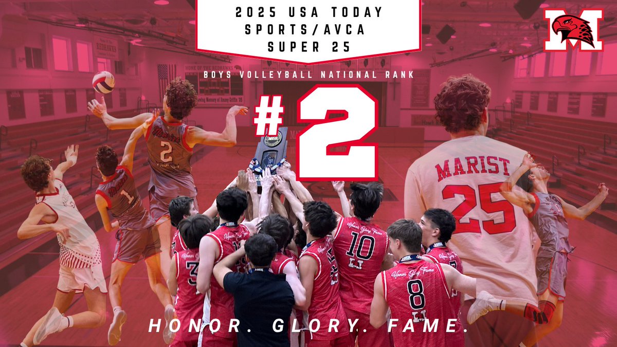 No. 2! Marist Boys Volleyball landed at the two-spot in the 2025 USA Today Sports/American Volleyball Coaches Association poll to finish the season. They had a 40-2 record in 2025 and won their second-straight IHSA 4A state title. Congratulations to The Program! #HonorGloryFame
