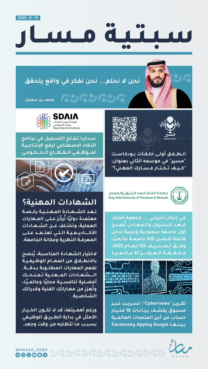 #سبتية_مسار لهذا الاسبوع

#مبادرة_مسار