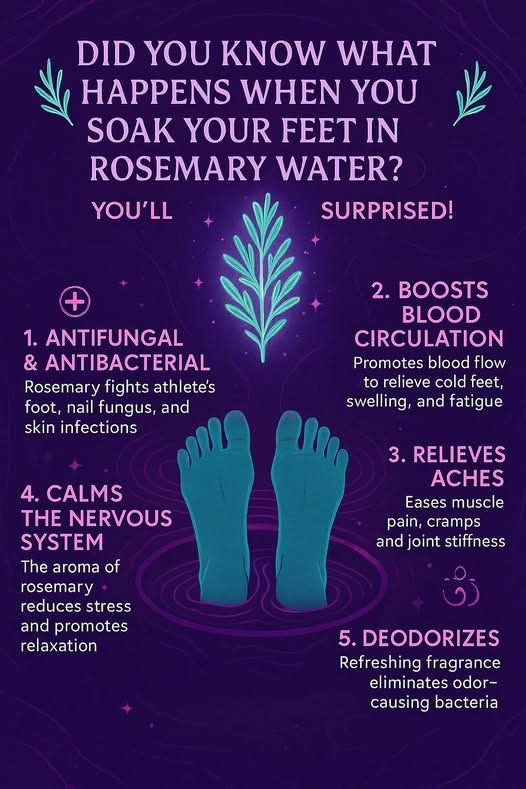 Witchy Tip Rosemary water