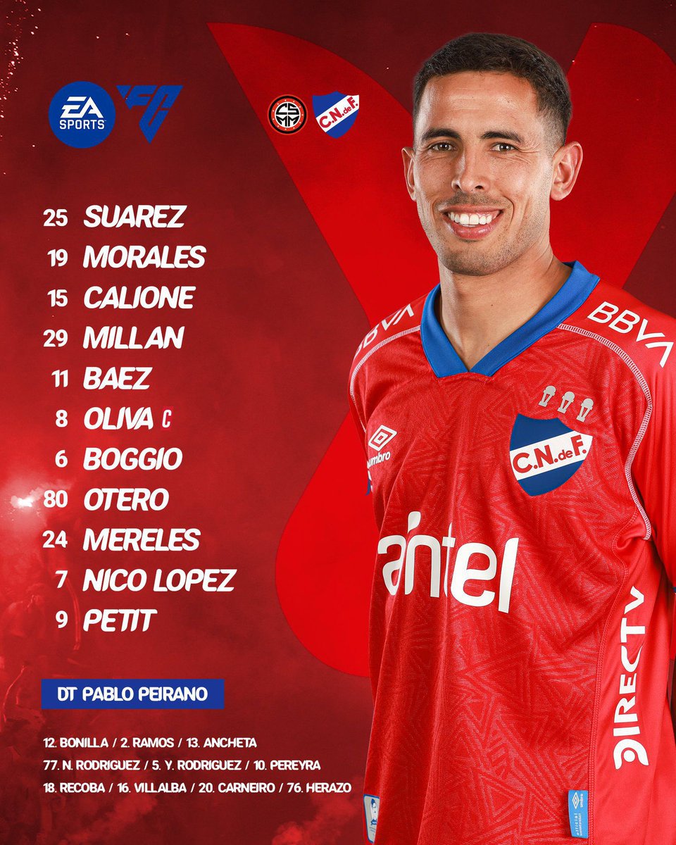Carve Deportiva (@carvedeportiva) on Twitter photo 🏆 𝐈𝐧𝐭𝐞𝐫𝐦𝐞𝐝𝐢𝐨
⏱ ¡Comenzó el partido en Durazno!
🏟️ Miramar 🆚 Nacional
🎙️ Lo relata <a href="/coloalonzo/">Daniel Alonzo</a> con los comentarios de <a href="/MartinCharquero/">Martin Charquero</a> y <a href="/oscarbelo/">Oscar Belo</a>
📺 youtube.com/live/kyxqIJLfu…
📻 𝗣𝗼𝗻𝗲𝘁𝗲 𝗹𝗮 🔟 🏆 𝐈𝐧𝐭𝐞𝐫𝐦𝐞𝐝𝐢𝐨
⏱ ¡Comenzó el partido en Durazno!
🏟️ Miramar 🆚 Nacional
🎙️ Lo relata <a href="/coloalonzo/">Daniel Alonzo</a> con los comentarios de <a href="/MartinCharquero/">Martin Charquero</a> y <a href="/oscarbelo/">Oscar Belo</a>
📺 youtube.com/live/kyxqIJLfu…
📻 𝗣𝗼𝗻𝗲𝘁𝗲 𝗹𝗮 🔟