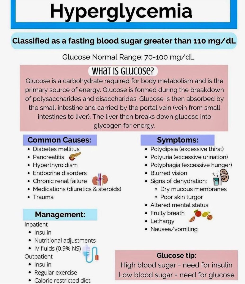 جبت لكم موضوع كثير راح يتكرر عليك في المستشفى 

 ارتفاع مستوى السكر في الدم  
( Hyperglycaemia ) 

الاسباب والاعراض 
وطريقة التعامل معها