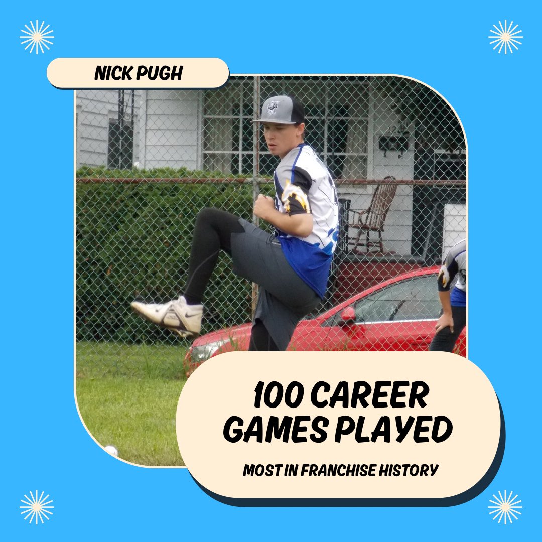 We hit a few milestones over the last 2 weeks! Congrats to:

D. Ryman for reaching 50 career hits!
F. George for reaching 50 career RBI!
M. Cinti for reaching 100 career games played!
N. Pugh for reaching 100 career games played &amp; the record for most games played for SH with 101!
