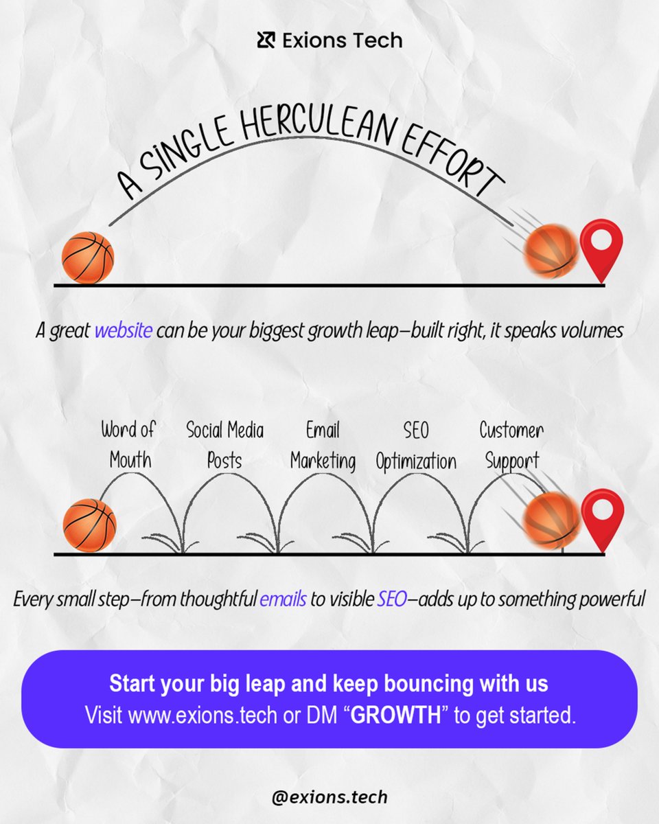 exionstech's tweet image. Growth comes in big leaps or small steps — but it always starts with a great website.
Let’s build yours at Exions Tech. 💡💻
#ExionsTech #WebDev #GrowthJourney #MarketingMatters