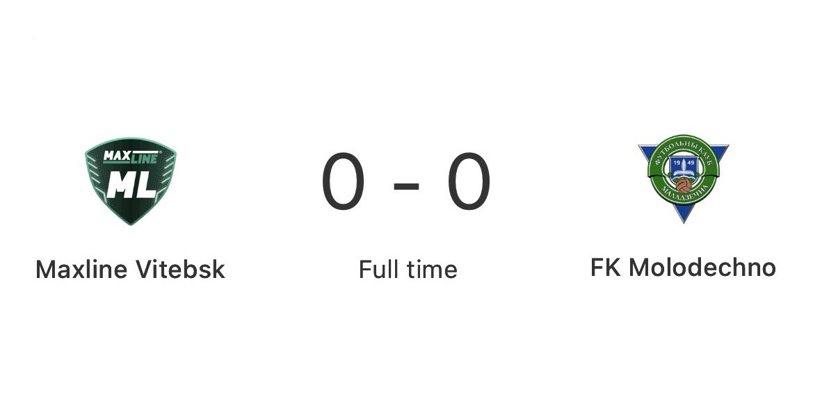 🇧🇾🤝 FC Molodecho picked up their first point of the season this evening against the league leaders, the only side not to lose a game yet!

A much improved performance and result, hopefully a sign that a first win will come soon!