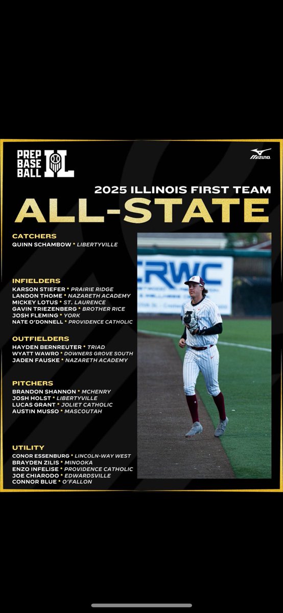 St. Laurence Baseball (@stlbaseball1) on Twitter photo Congratulations to 2026 Infielder Mickey Lotus <a href="/MickeyLotus7/">Mickey Lotus</a> on being named to the PBR <a href="/PrepBaseballIL/">Prep Baseball Illinois</a> 1st Team All-State Team! #VikingWarrior Congratulations to 2026 Infielder Mickey Lotus <a href="/MickeyLotus7/">Mickey Lotus</a> on being named to the PBR <a href="/PrepBaseballIL/">Prep Baseball Illinois</a> 1st Team All-State Team! #VikingWarrior