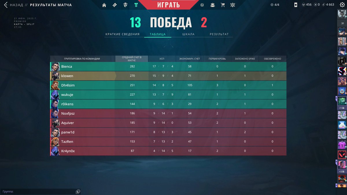 split haftasıda geride kaldı güzel antrenman oldu 

13−11 <a href="/VaultifyOG/">VAULTIFY</a> 
13−2 TeamFaction